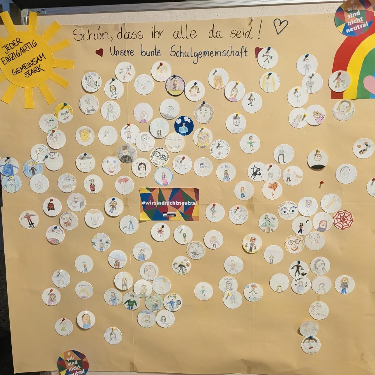 Wir sind nicht neutral
