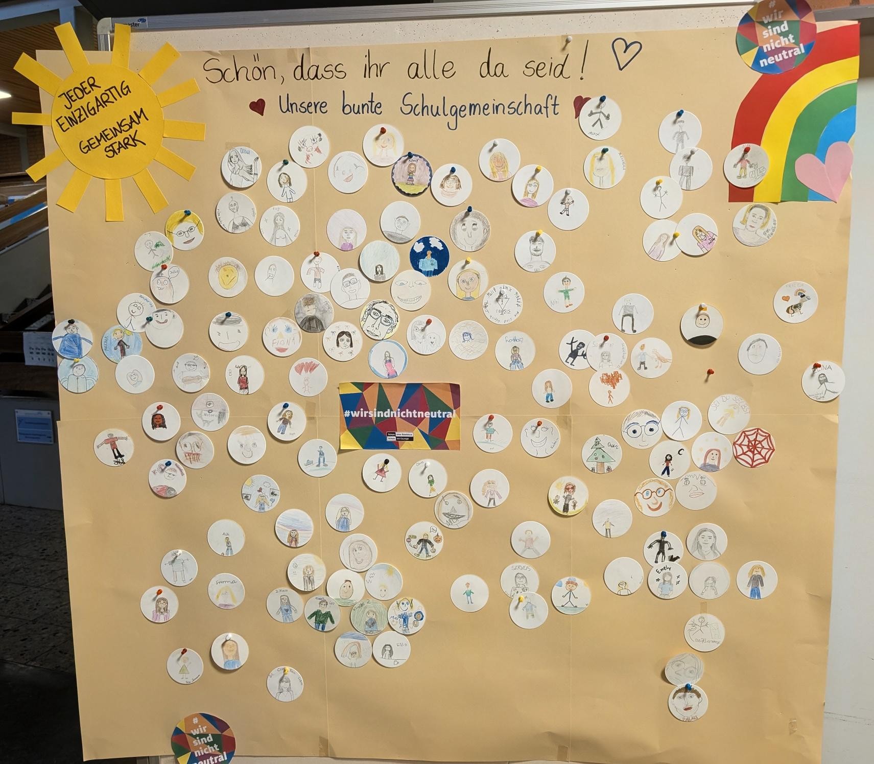 Wir sind nicht neutral